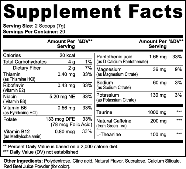 FocusFuel (Strawberry Shortcake)